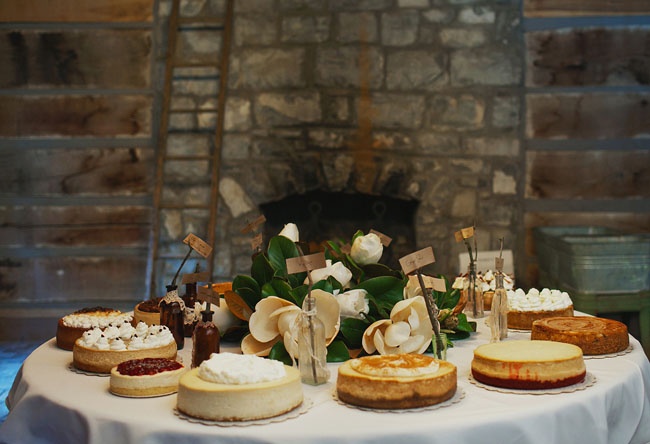 Cheesecake Dessert Table
