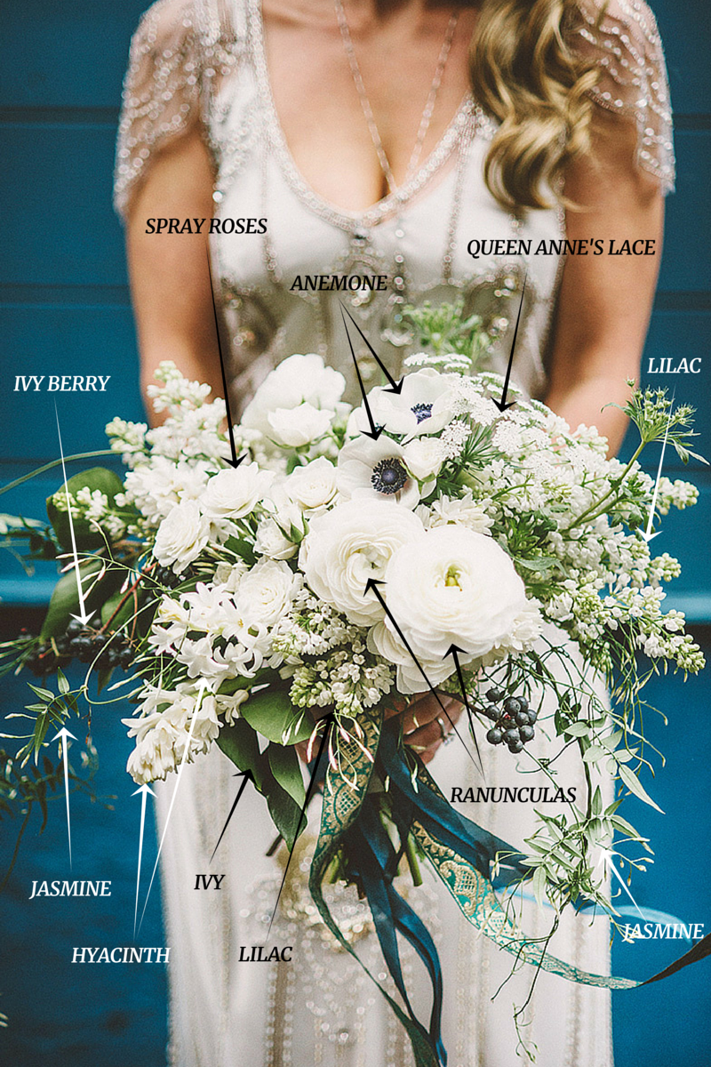 Wedding Bouquet Recipe III ~ A Soft & Whimsical White Bouquet