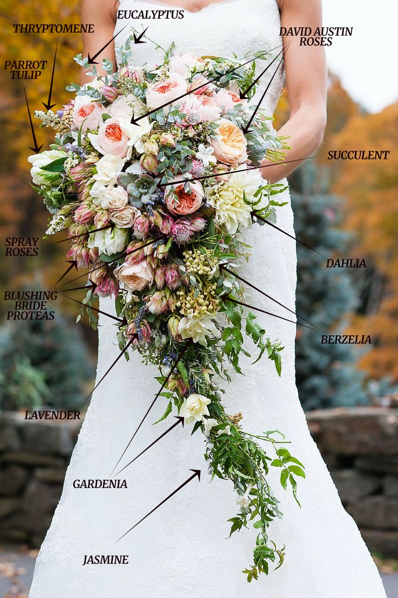 Bouquet Recipe - A Lush Cascading Bridal Bouquet