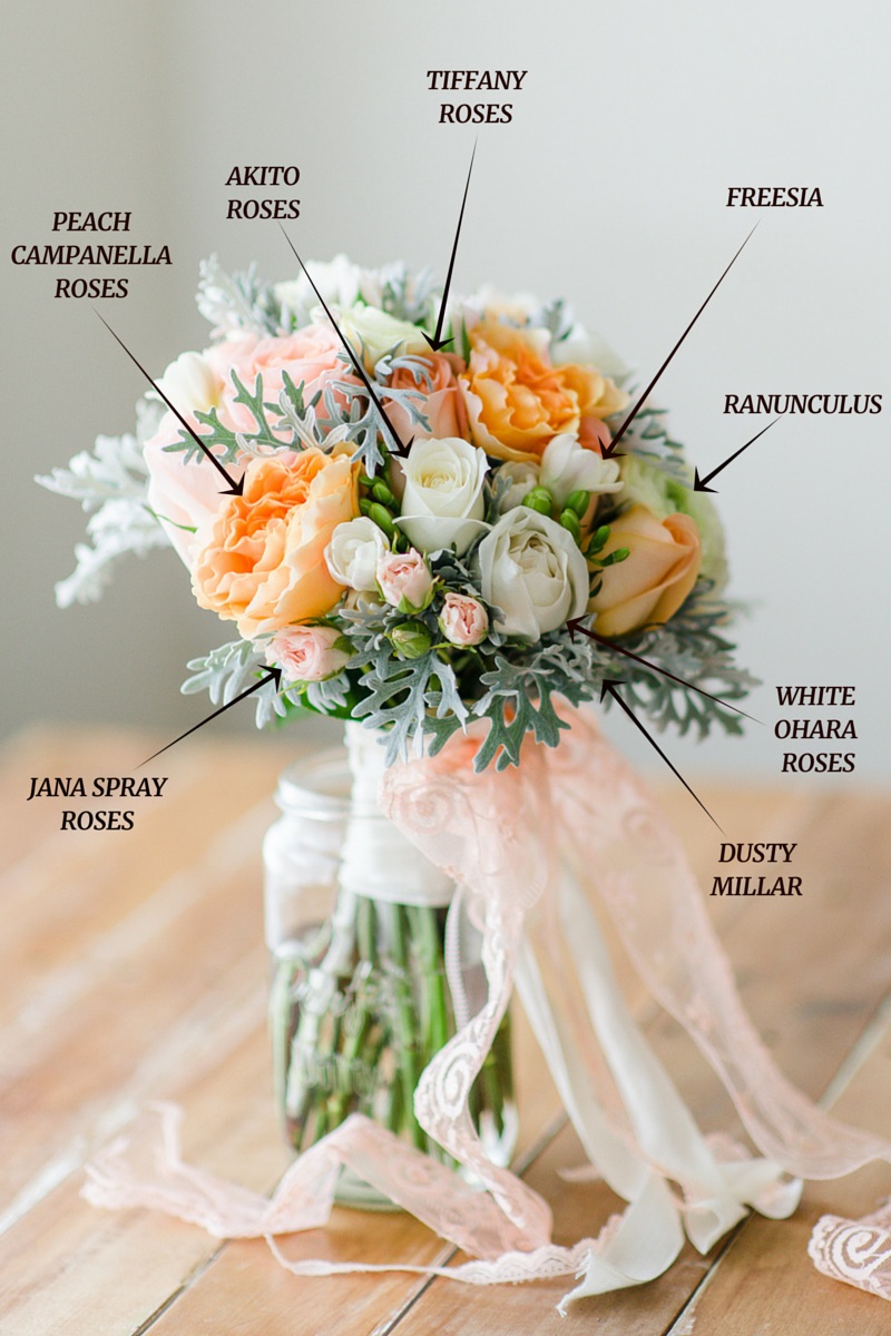 Bridal Bouquet Recipe - A Pretty Spring Posy in Peach 