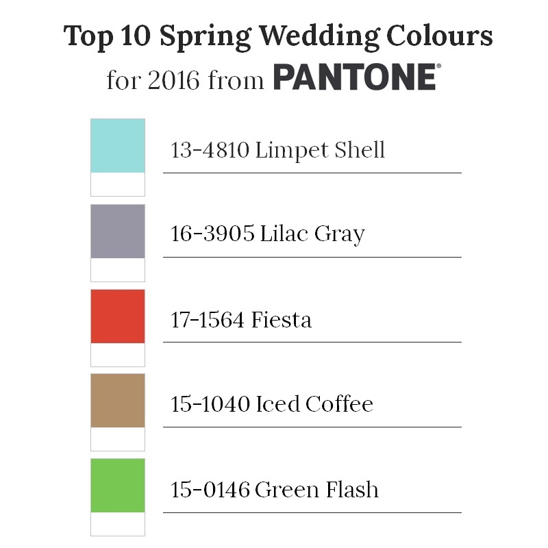 Top 10 Spring Wedding Colours for 2016 from Pantone - Part II