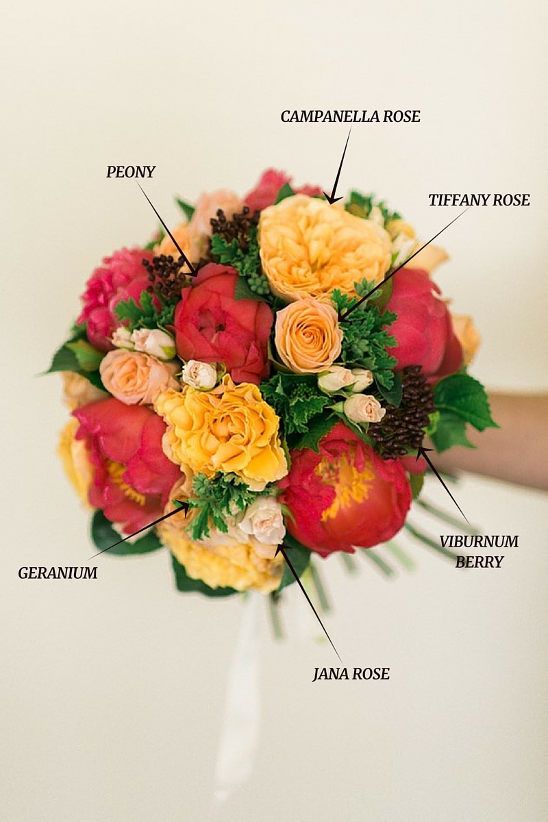 Bouquet Recipe - A Pretty Bridal Bouquet of Peonies & Roses