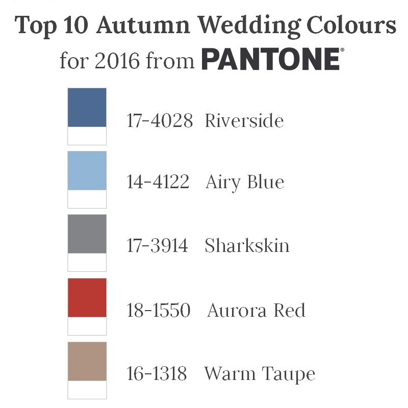 Pantone Top 10 Autumn 2016 Colours Part I