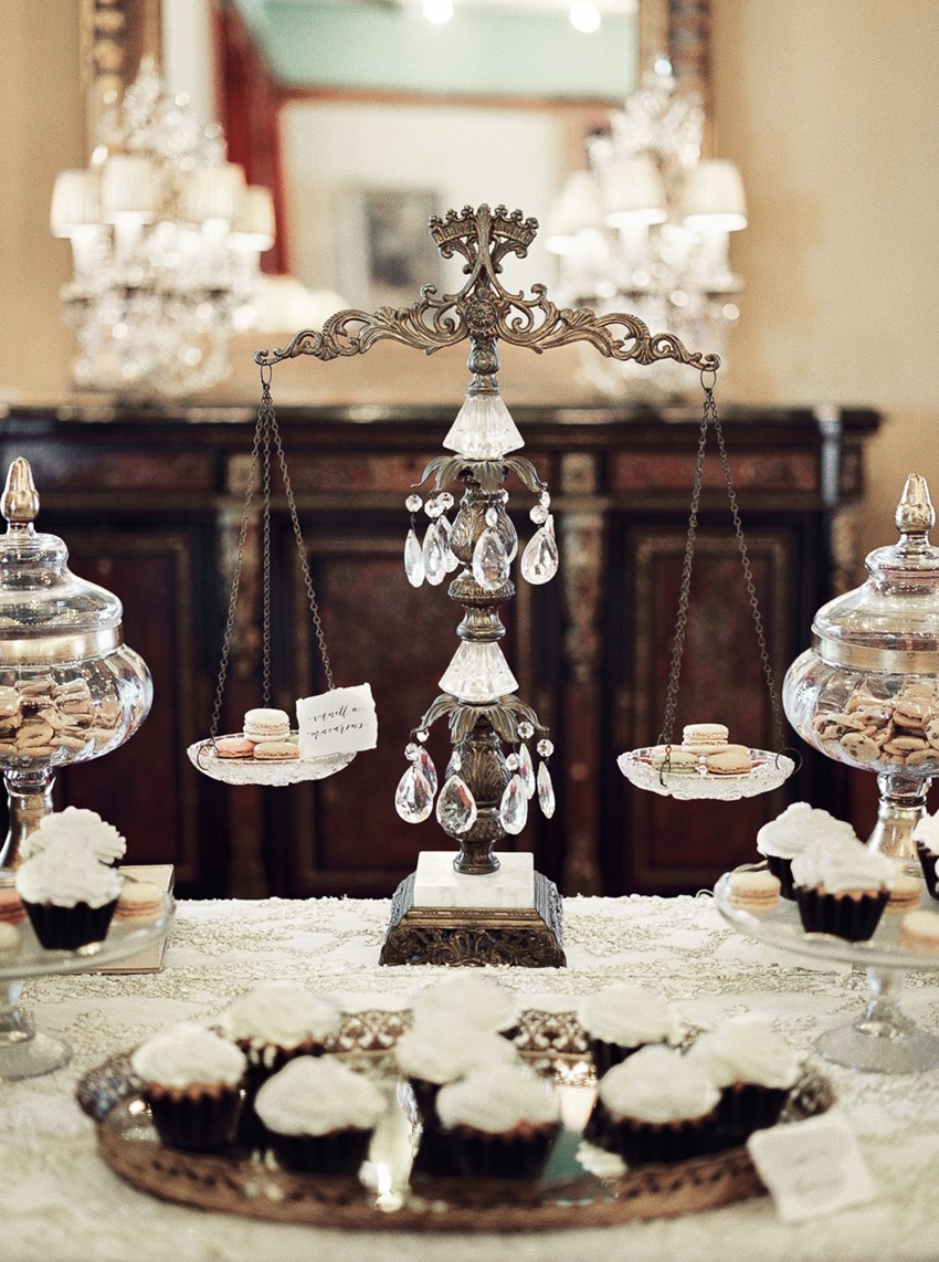 Victorian Inspired Dessert Table