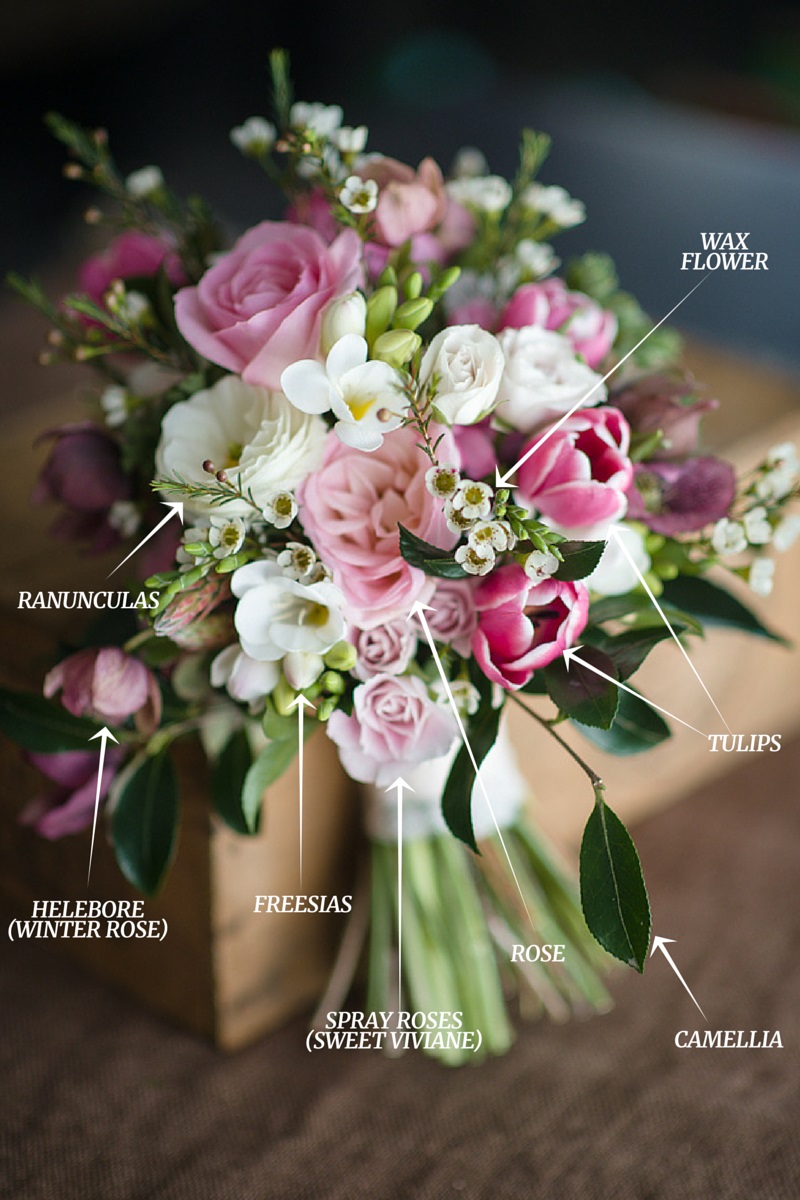 Wedding Bouquet Recipe ~ A Pretty Posy of Pinks