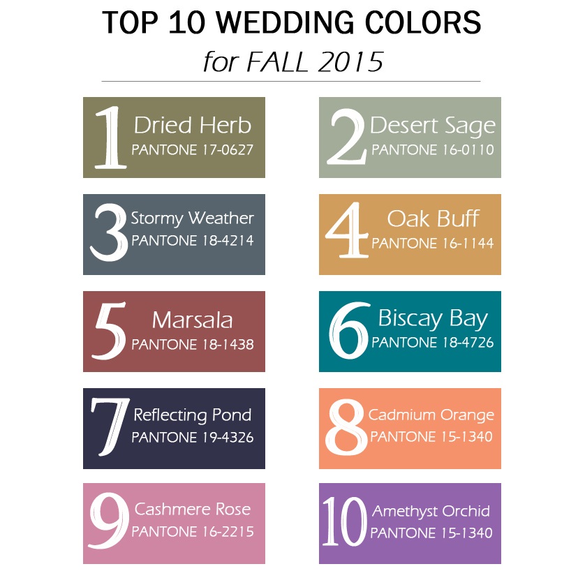 Pantone's Top 10 Autumn 2015 wedding colours