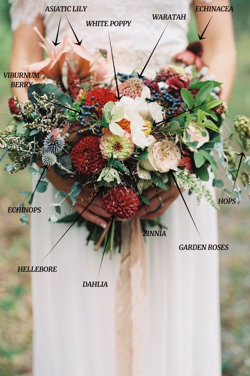 Wedding Bouquet Recipe ~ A Just-Picked Bouquet of Summer Blooms in Marsala