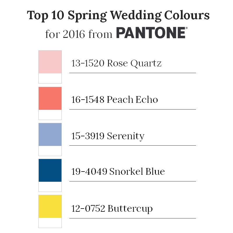 Top 10 Wedding Colours for Spring 2016 from Pantone