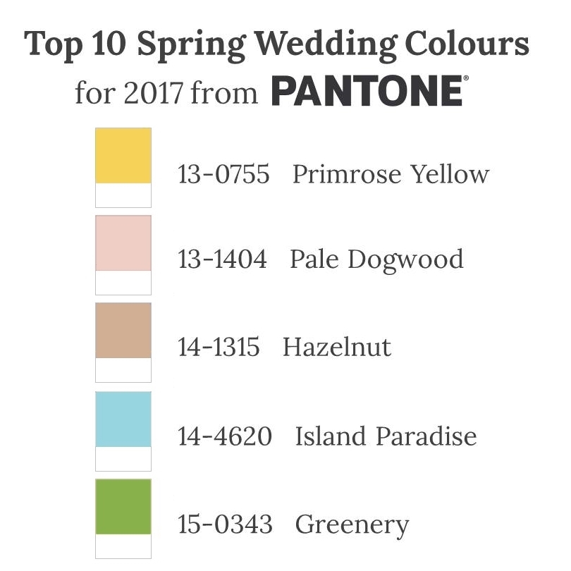 Top 10 Spring Wedding Colours for 2017 from Pantone - Part I